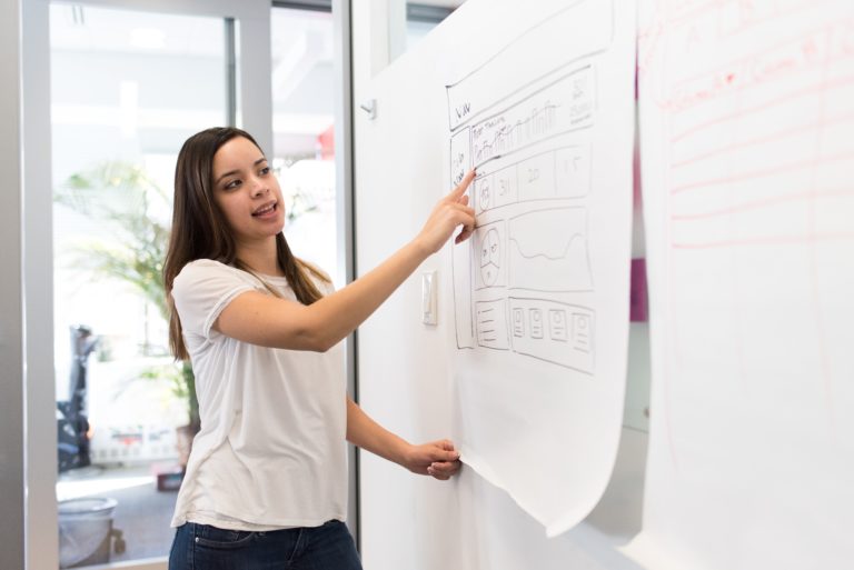 about the systems suite an image of a woman pointing at a chart