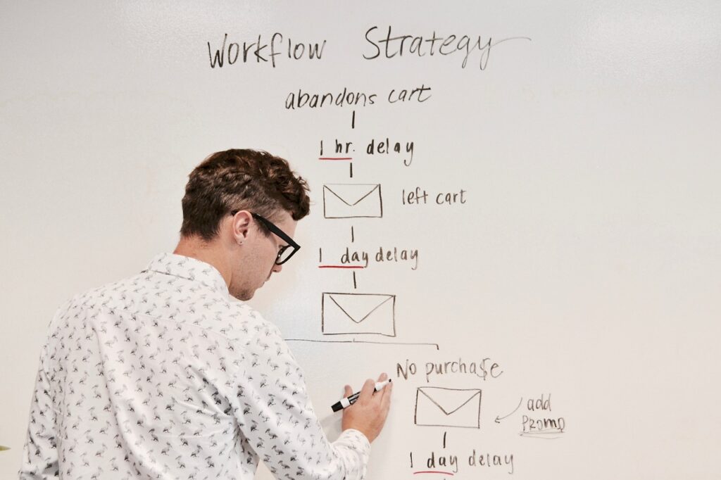 marketing, business, whiteboard-3582974.jpg