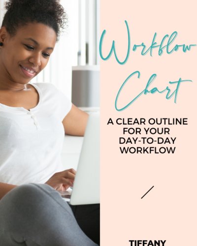 Workflow Chart cover picture